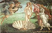 The Birth of Venus